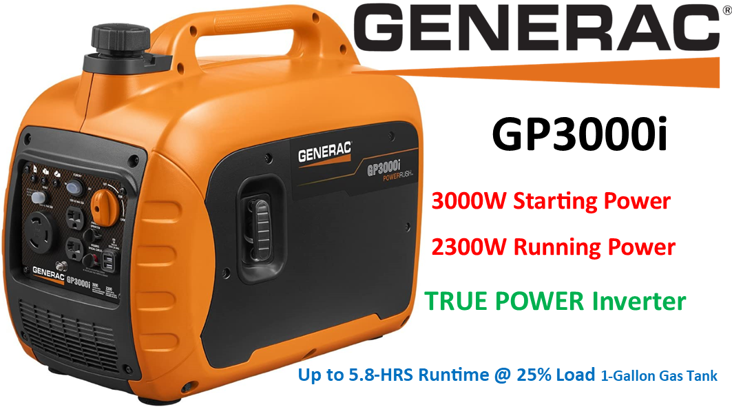Generac GP3000i Review