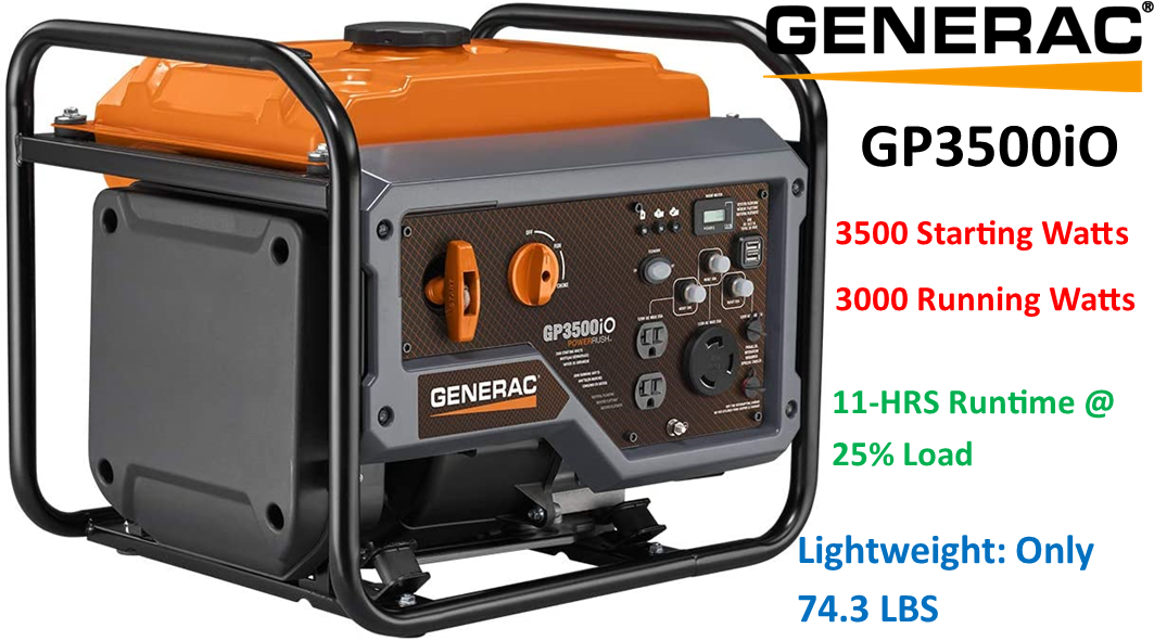 Generac Gp3500iO Review