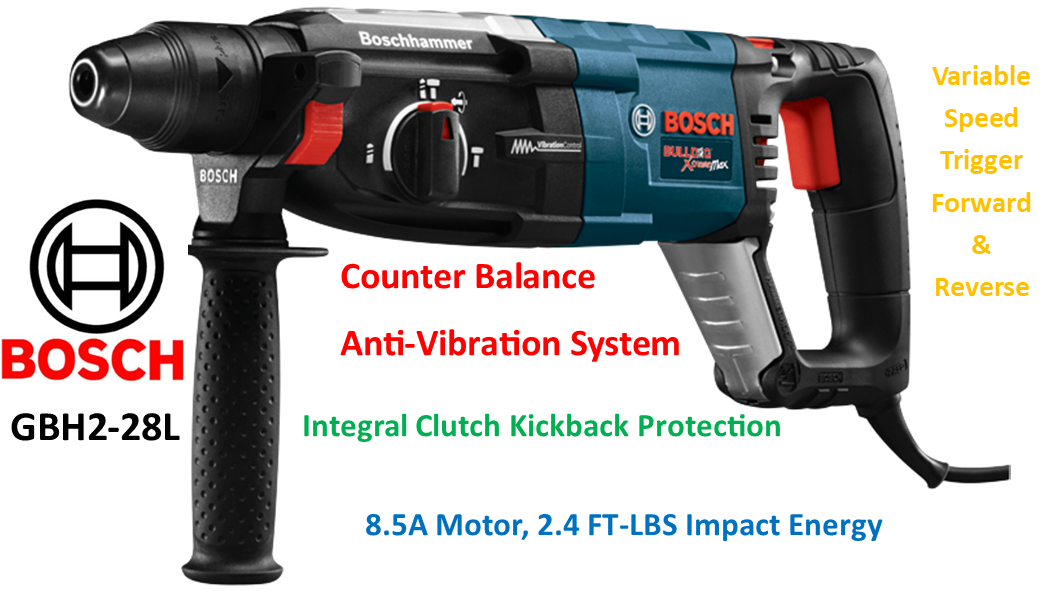 Bosch GBH2-28L Review