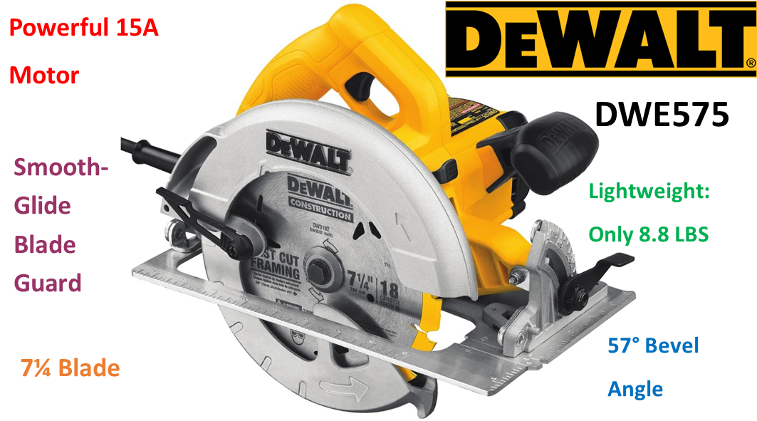 DeWalt DWE575 Review