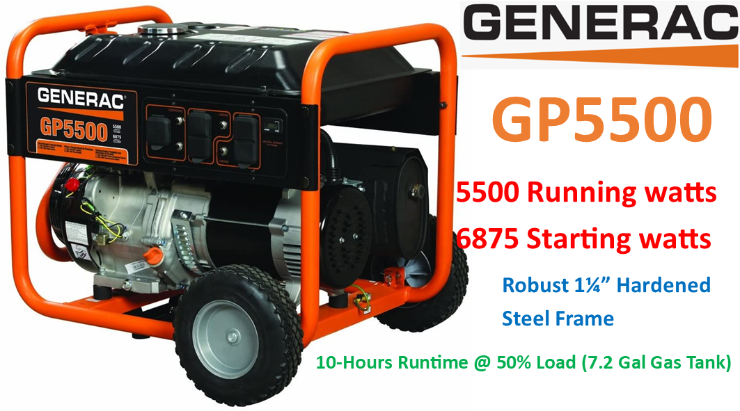 Generac GP550 review